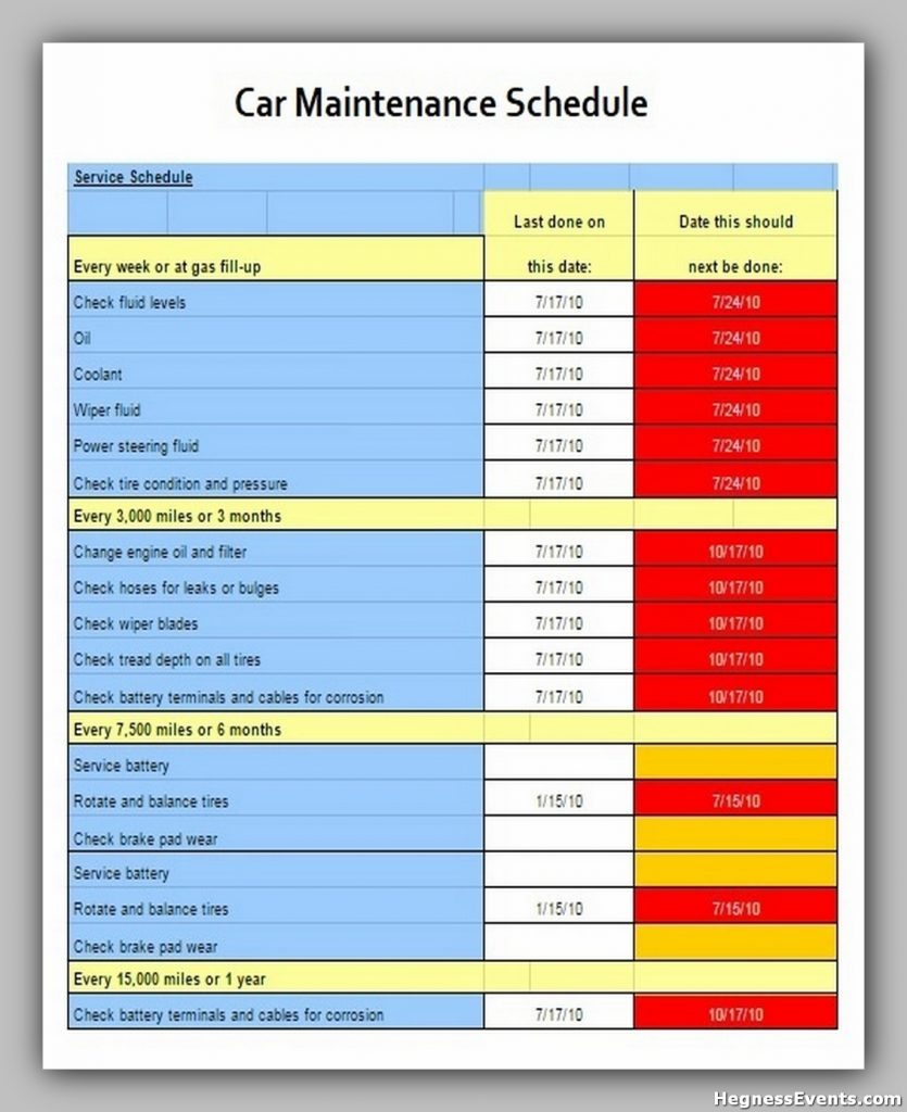 Car Maintenance Schedule Template