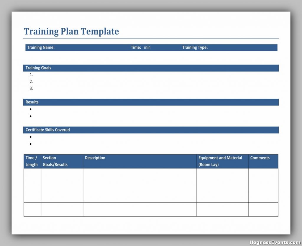 Serving Training Manual Template 28