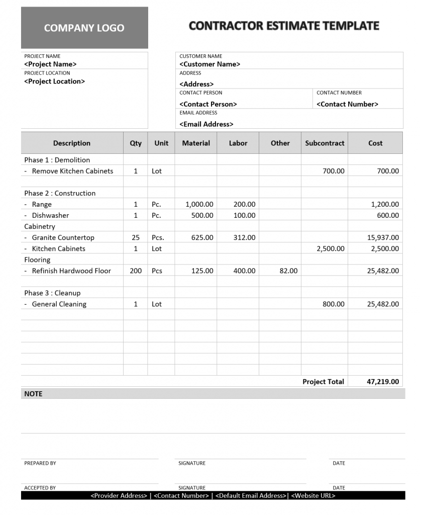 Contractor Estimate Template