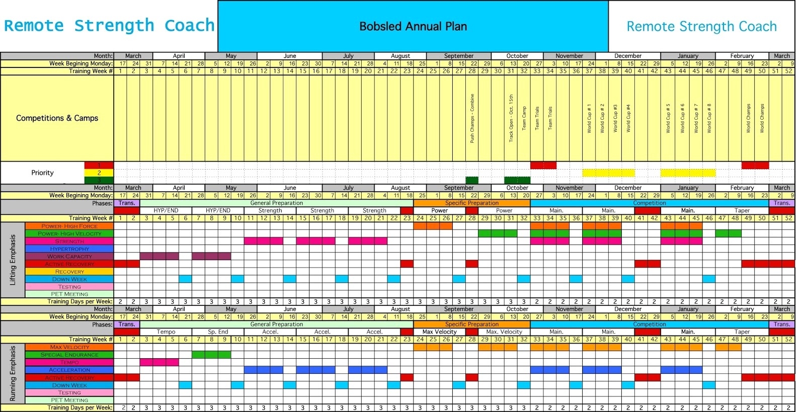 6 Amazing Employee Training Matrix Template Excel and How To Use | hennessy events