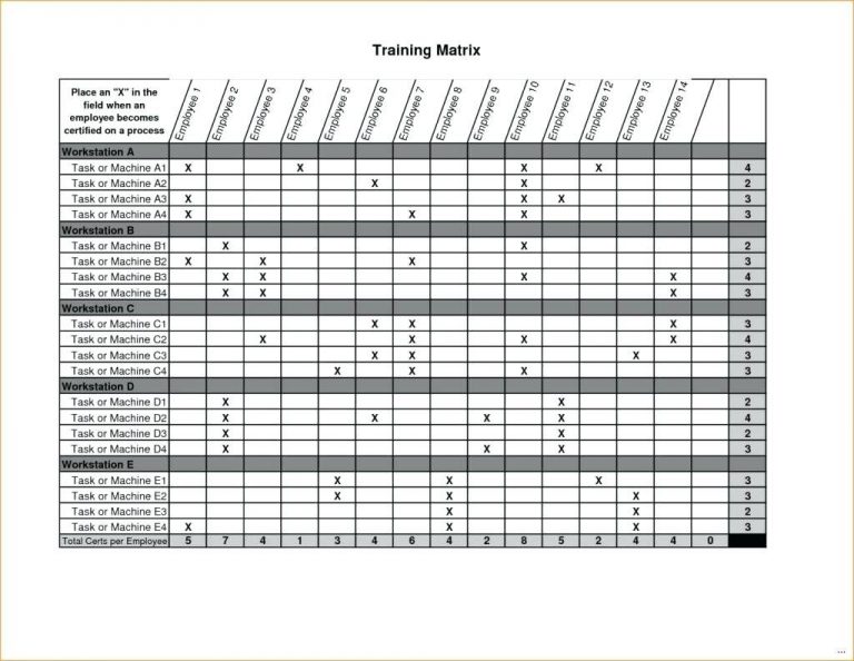 8-amazing-employee-training-matrix-template-excel-and-how-to-use