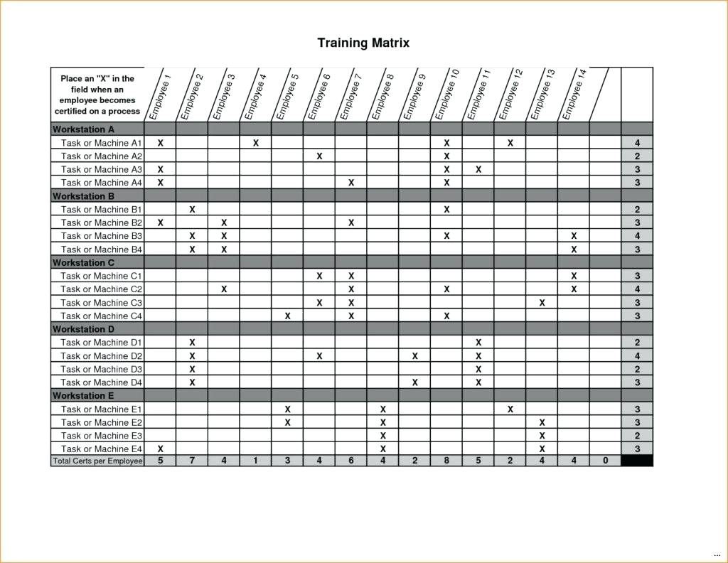 Employee Training Matrix Template Excel