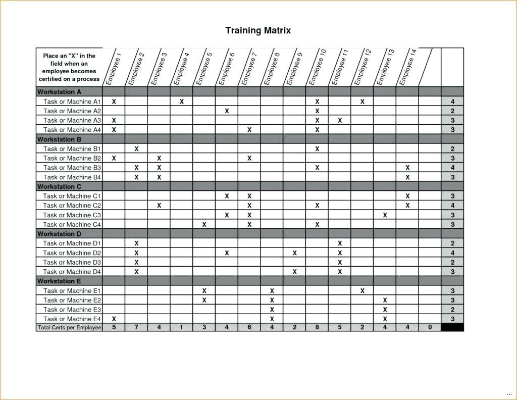 Employee Training Matrix Template Excel from www.hegnessevents.com