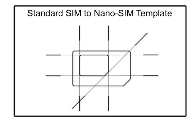 micro sim to nano sim template Koman.mouldings.co