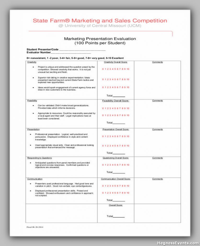 Marketing Presentation Evaluation Form Template