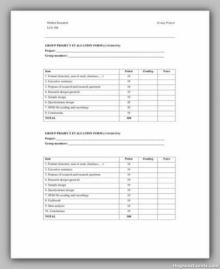 Sales Marketing Evaluation Form