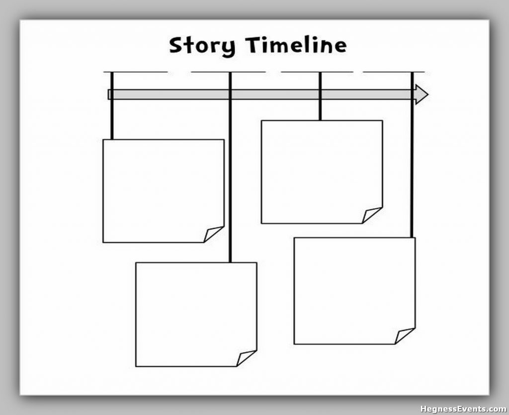 Blank Story Timeline