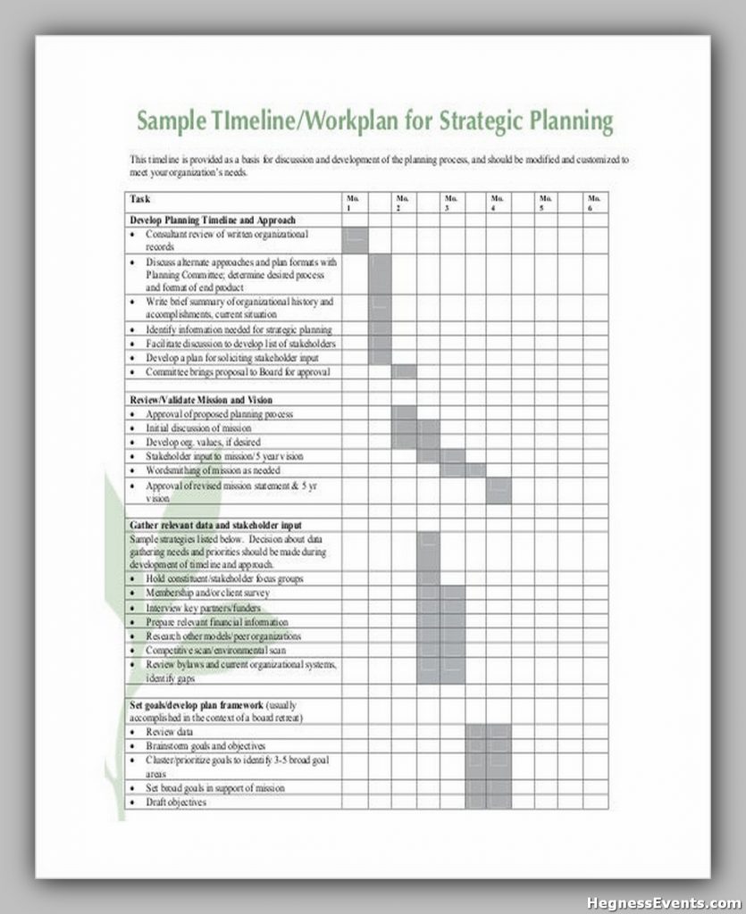 Planning Timeline