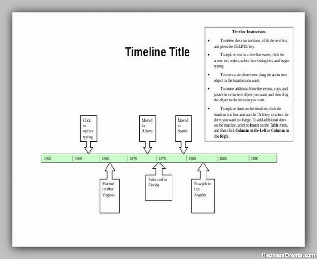 Project Management Timeline