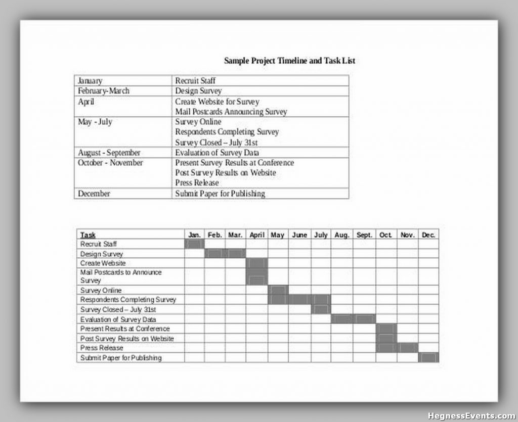 Project Timeline