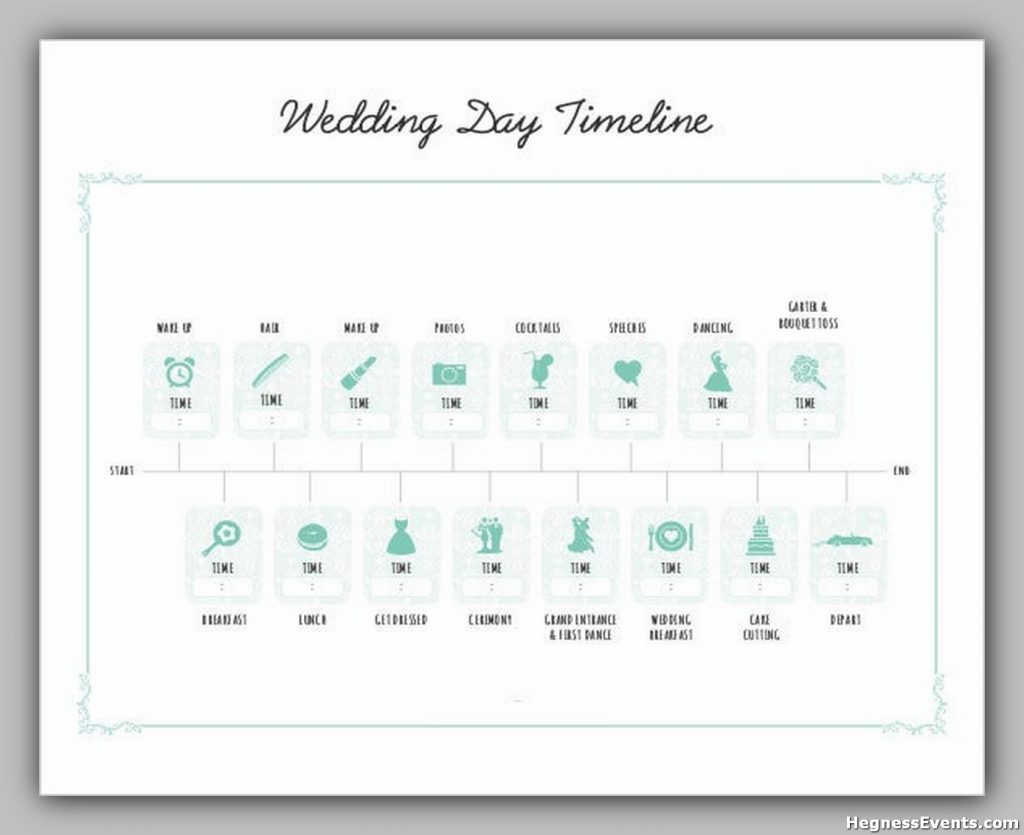 Wedding Day Timeline