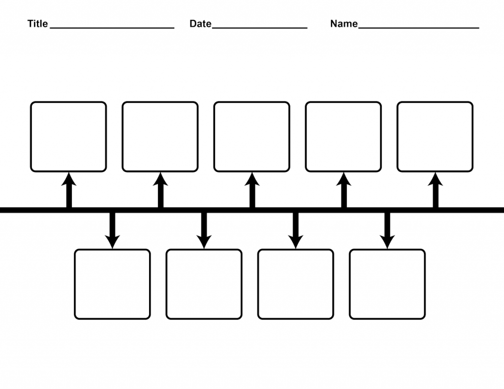 32+ Powerful Blank Timeline Template - hennessy events