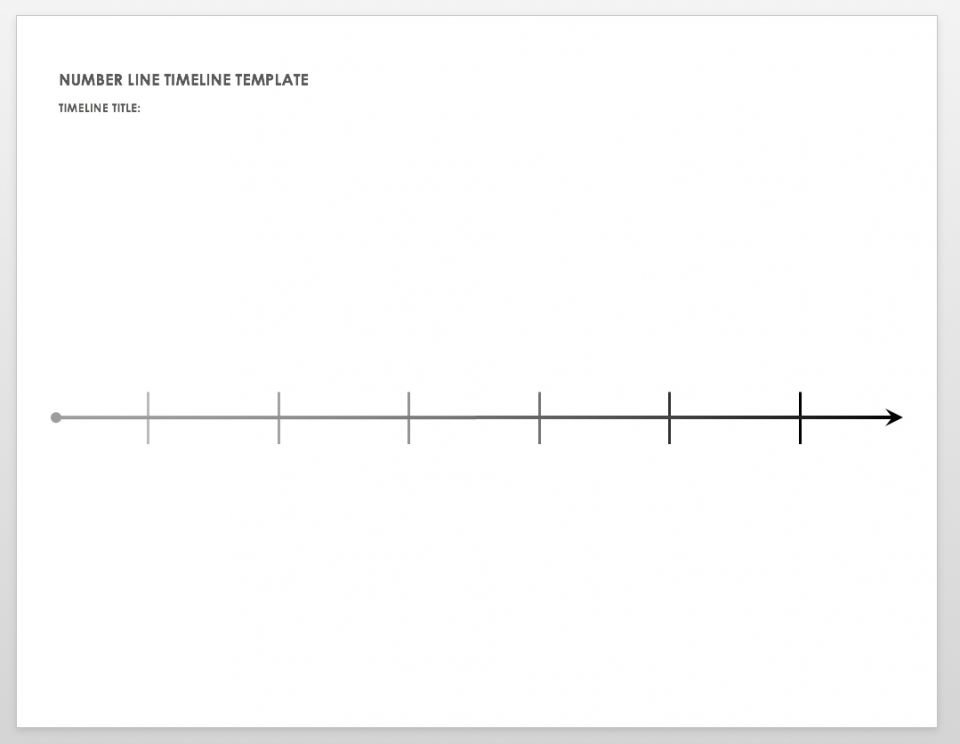 blank timeline template