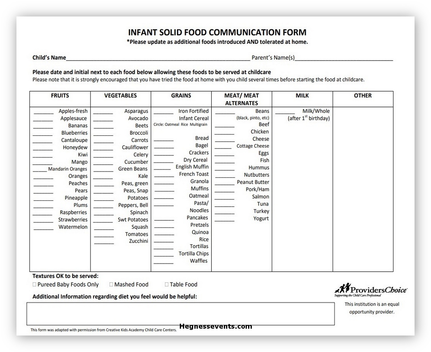 Food Communication Form