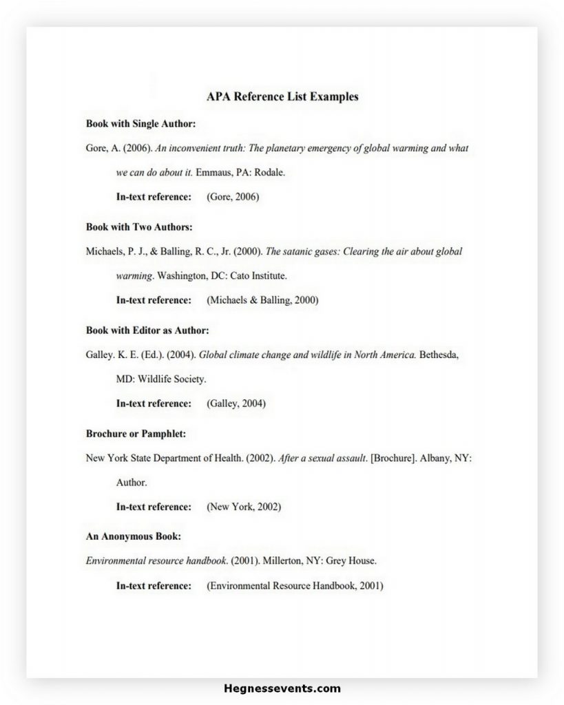 APA Reference List Template