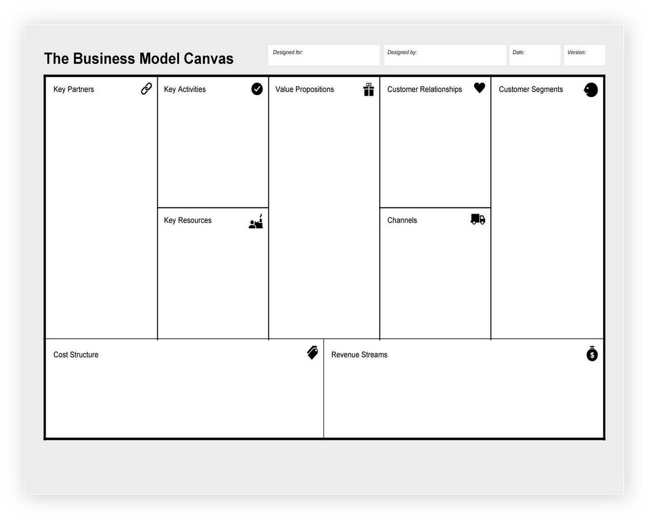 55 Free Business Model Canvas Template Hennessy Events