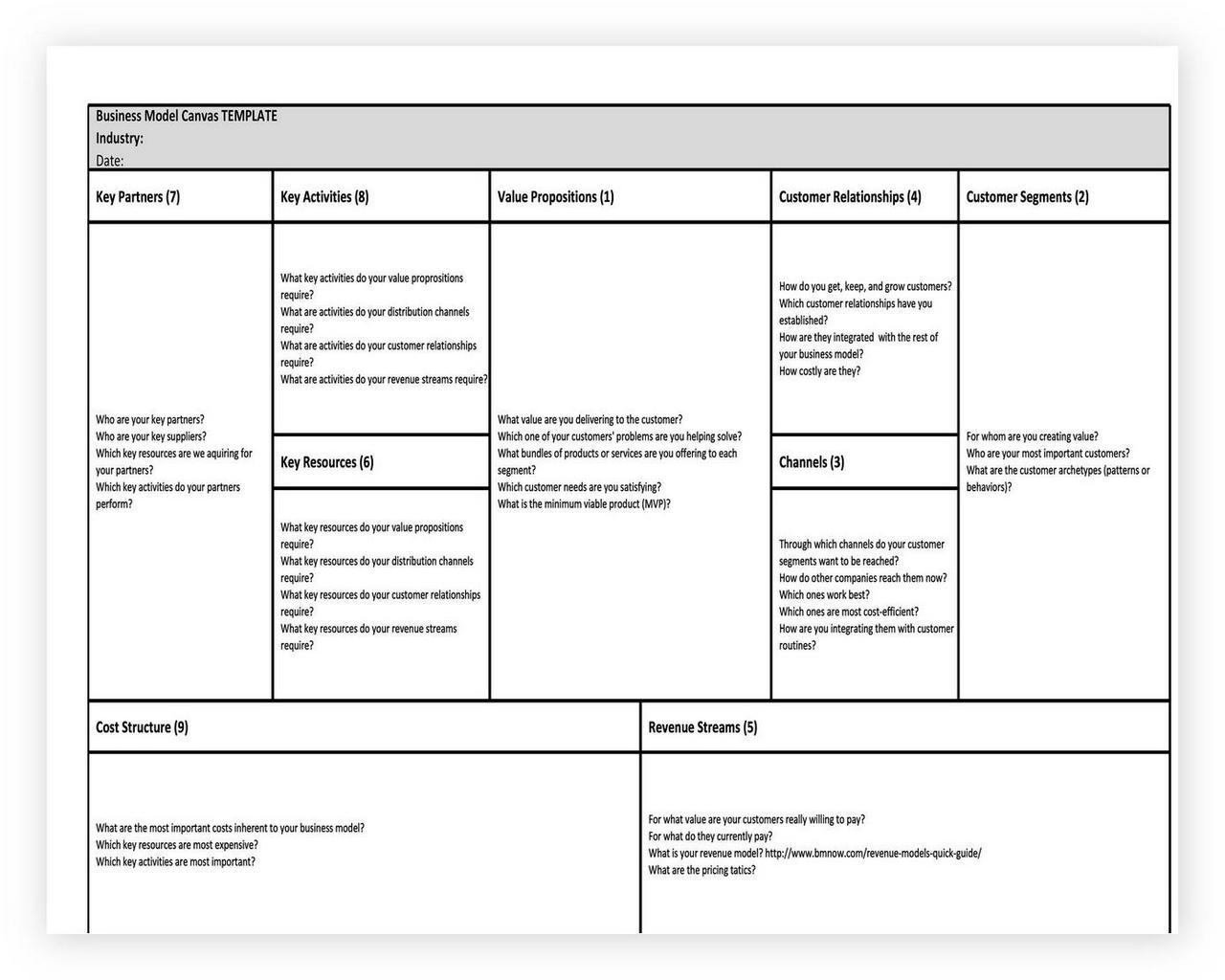 Business Model Canvas Template 21