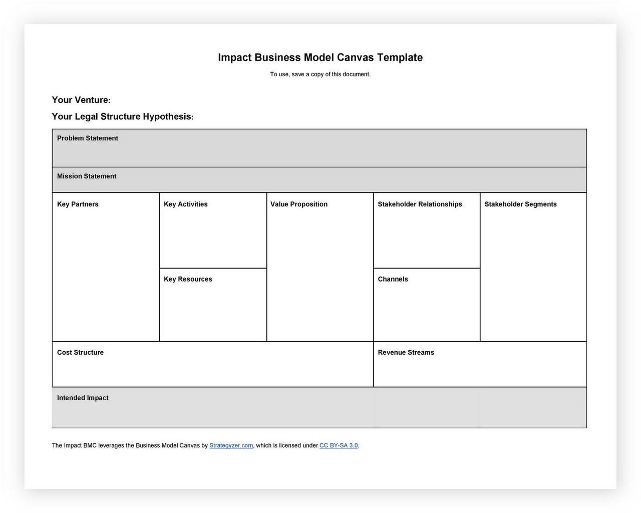 Business Model Canvas Template Word 17