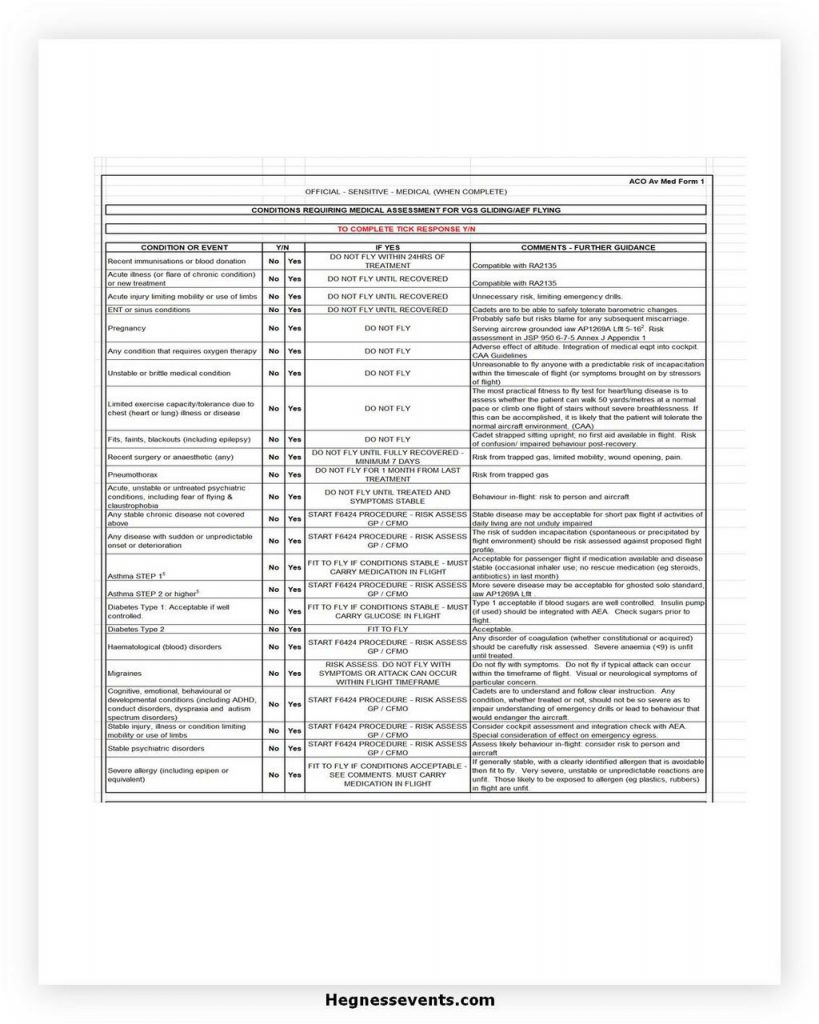 General Medical Assessment Form