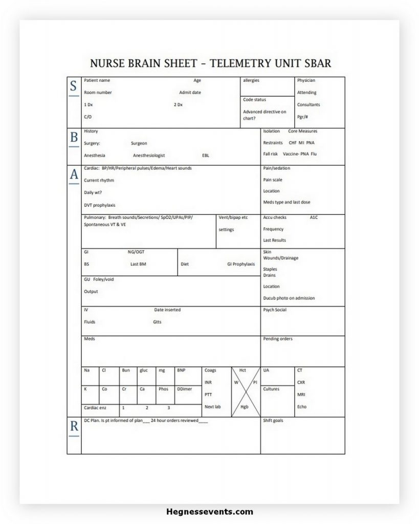 NURSE BRAIN SHEET TELEMETRY UNIT SBAR