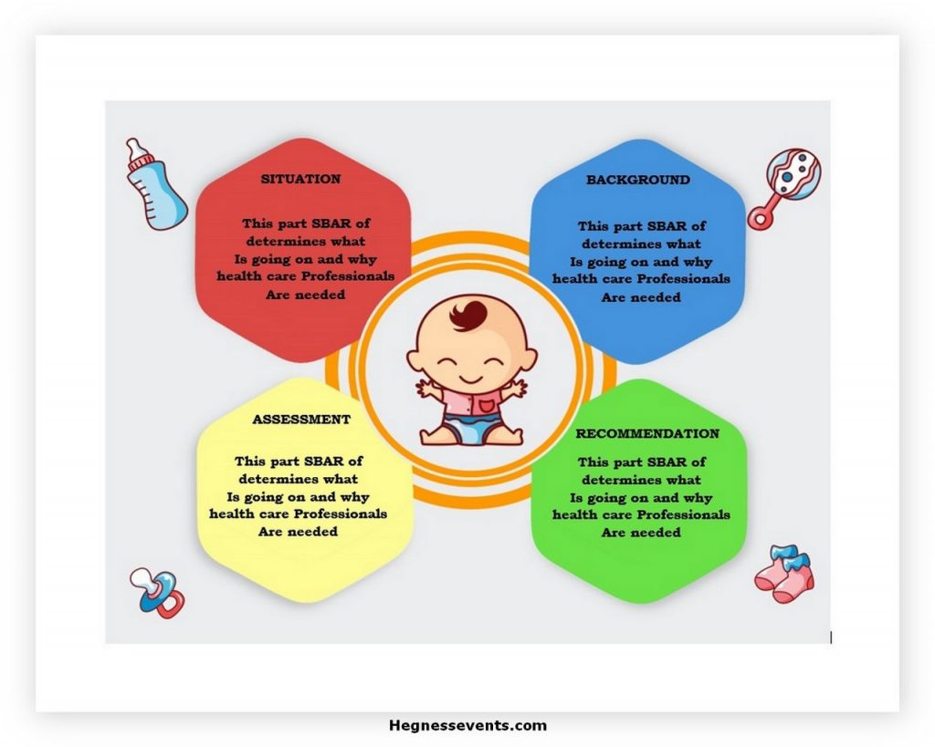 SBAR Examples For Pediatrics