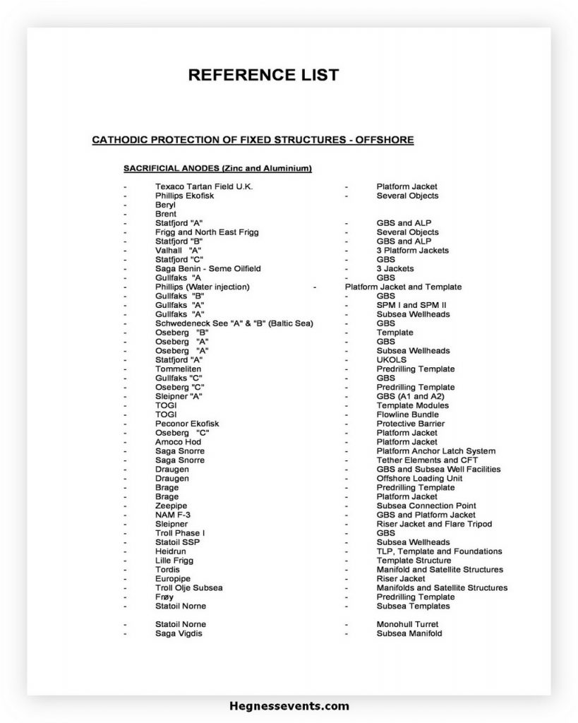 reference list template 32
