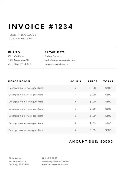 Creating custom e commerce invoice templates